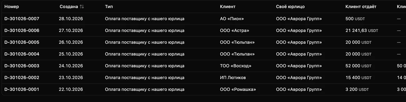 Реестр сделок учётной системы в тёмной теме
